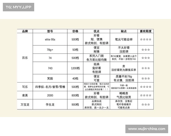 月影传说职业推荐指南:新手与老手的最佳选择与实用建议 月影传说职业推荐指南:新手与老手的最佳选择与实用建议