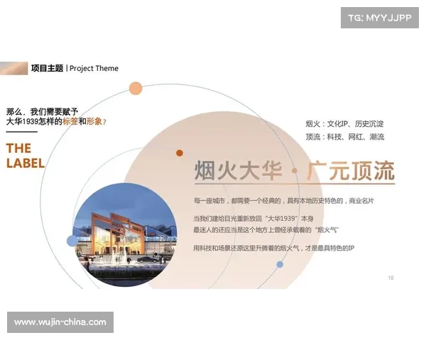 成功改编文化IP的关键步骤与策略解析:从选材到落地的全过程剖析 成功改编文化IP的关键步骤与策略解析:从选材到落地的全过程剖析