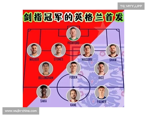 如何及时获取英格兰足球队大名单发布信息的有效途径 如何及时获取英格兰足球队大名单发布信息的有效途径