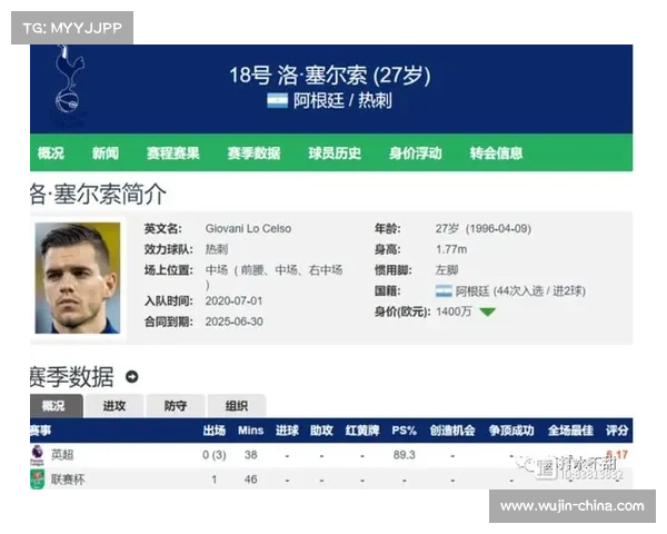 如何全面分析洛塞尔索的技术特点与比赛风格